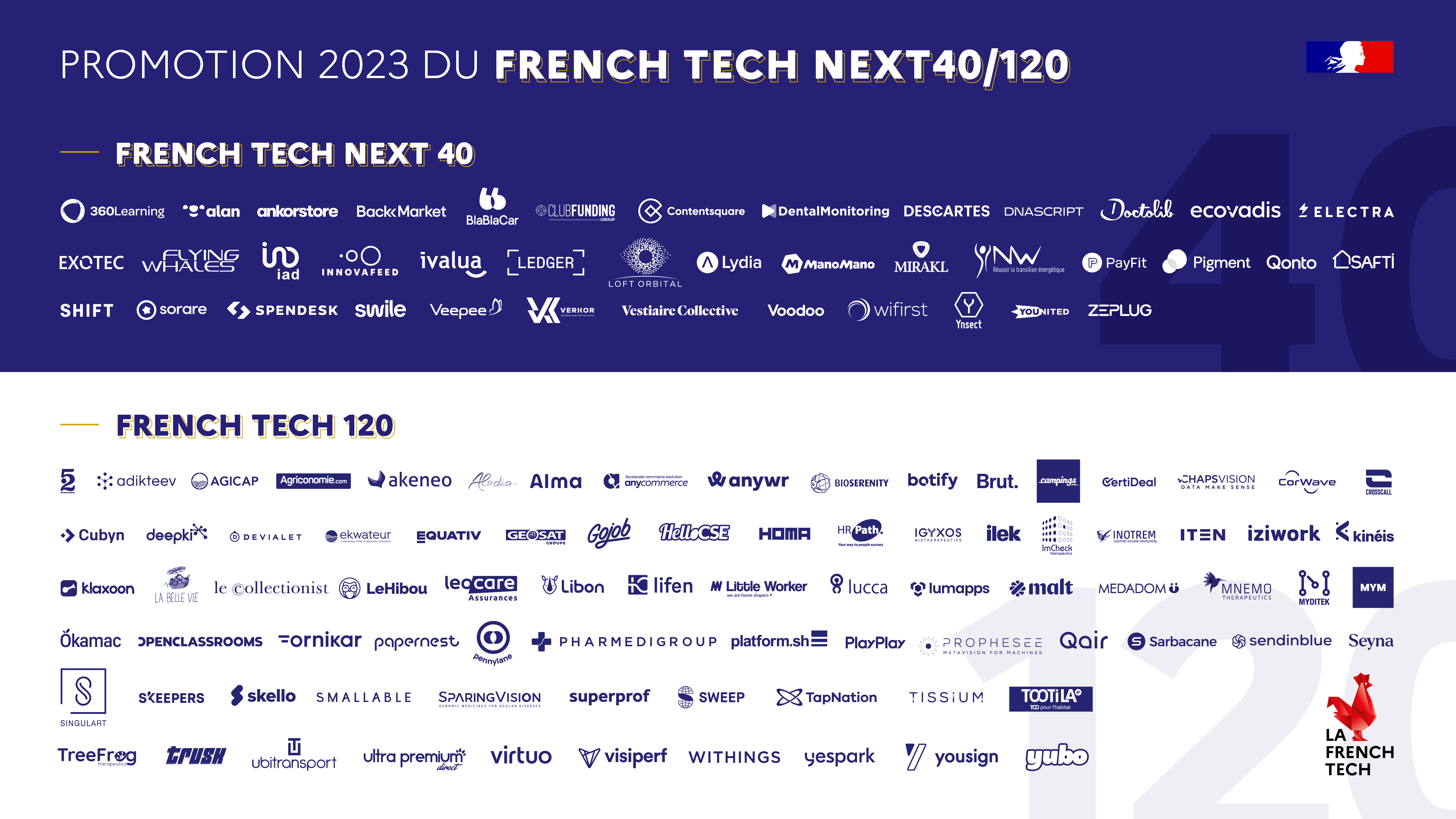 20022023_French-Tech-Next40_120_2023